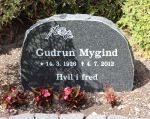 Gudrun Mygind.JPG